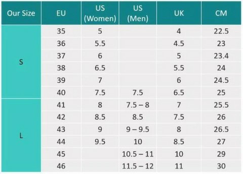 Orthopädische Einlagen zum Gehen