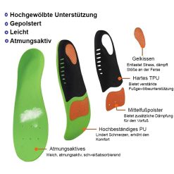 Orthopädische-Einlegesohle