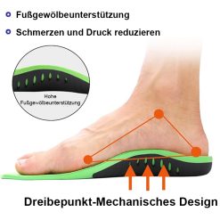 Orthopädische-Einlegesohle