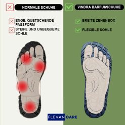 FLEVANSHOES® Vindra Flex - Rutschfeste Winter-Barfußschuh (Unisex)