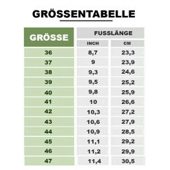 Flevancare Barfußschuh GRÖSSENTABELLE