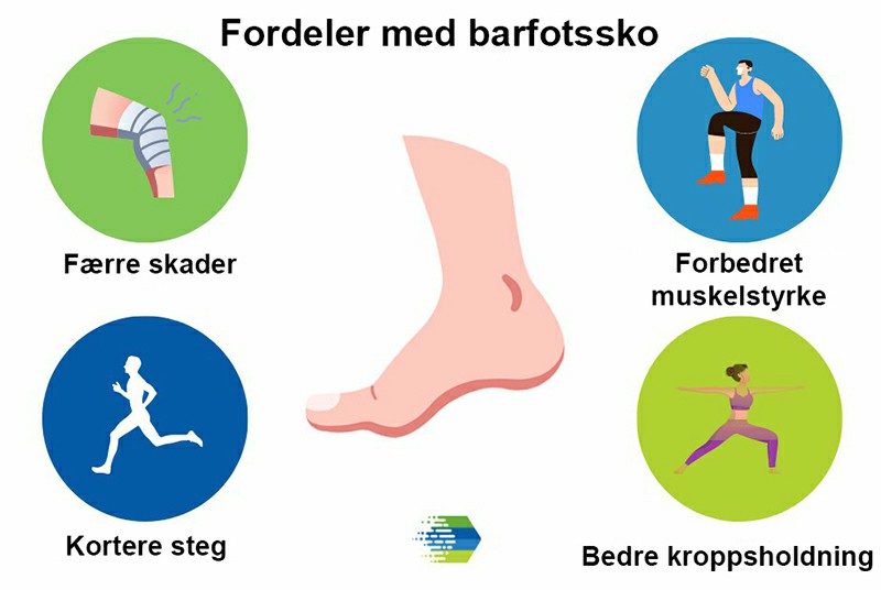 Barfußschuhe – Vorteile von Barfußschuhen